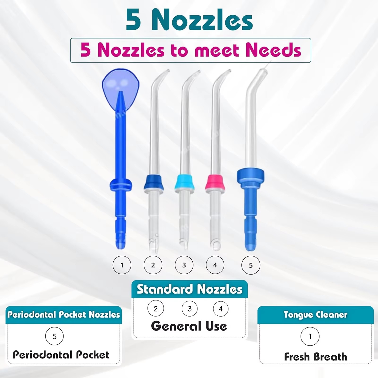 800ML Electric Water Flosser Oral Irrigator Dental Teeth Cleaner with 5 Tips - Image 2