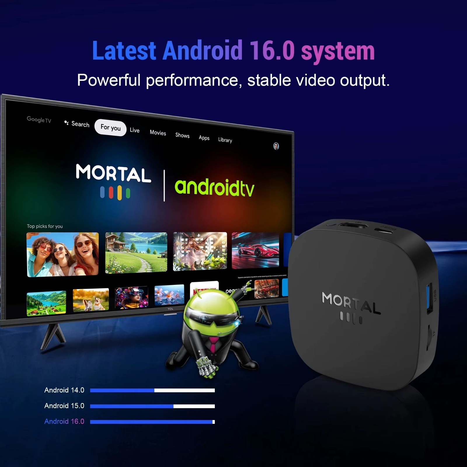 Android TV Box 8K Media Streamer RK3518 8GB RAM 128GB Dual WiFi - Image 4