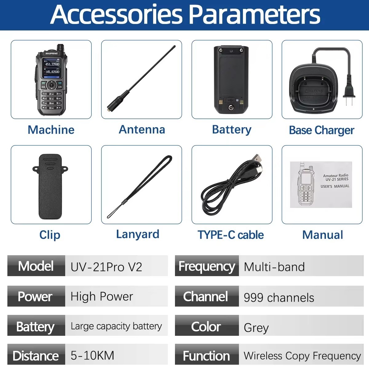 Baofeng UV-21 Pro Walkie Talkie Multi-Band Type-C Ham Two-Way Radio - Image 5